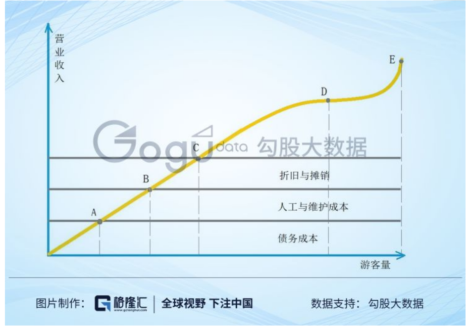 左右格式3d片源(3D左右格式)